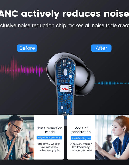 Load image into Gallery viewer, P91 Wireless Earbuds, Bluetooth Headphones V5.4 Stereo Ear Buds with Noise Cancelling Mics, 60H Playback Mini Case with Dual LED Display, IP7 Waterproof In-Ear Earphones for Android Ios
